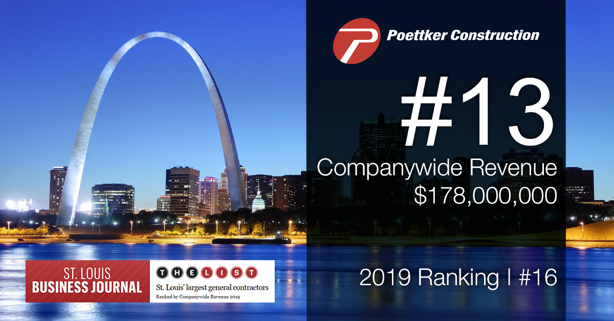 2020 Largest General Contractors | St. Louis