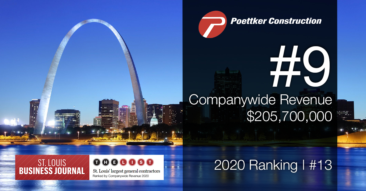 2021 Largest General Contractors | St. Louis