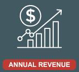 A bar chart with an arrow pointing upward